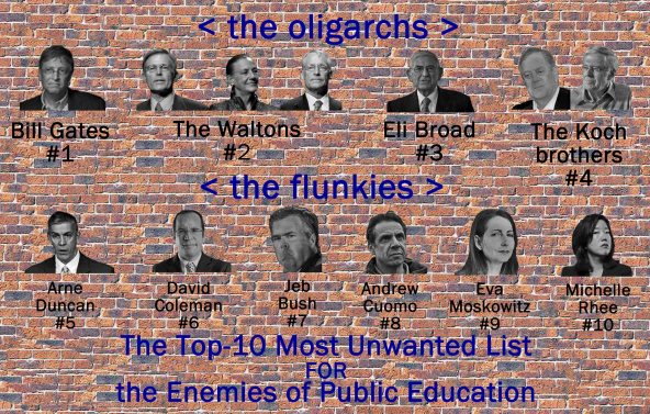 Top Ten List on Birck Wall Updated Jan 28 - 2015
